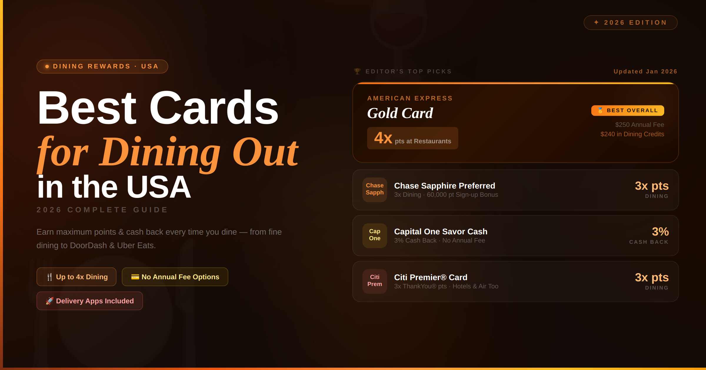 Best Credit Cards for Dining Out in the USA — 2026