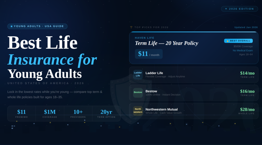 life insurance for young adults