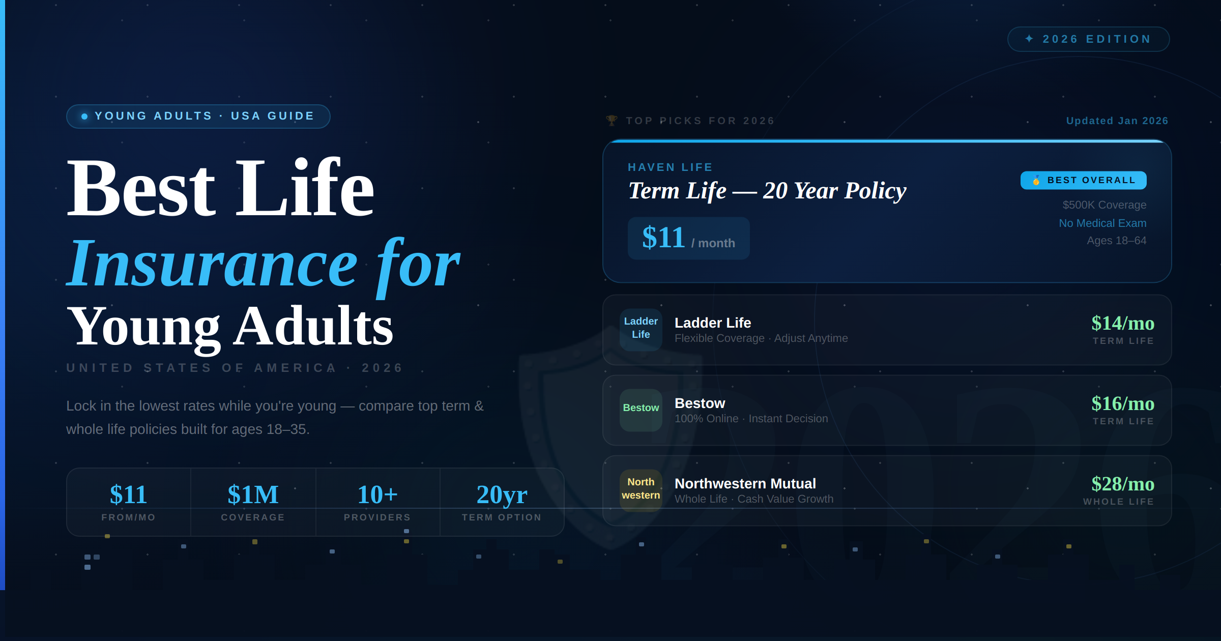 life insurance for young adults