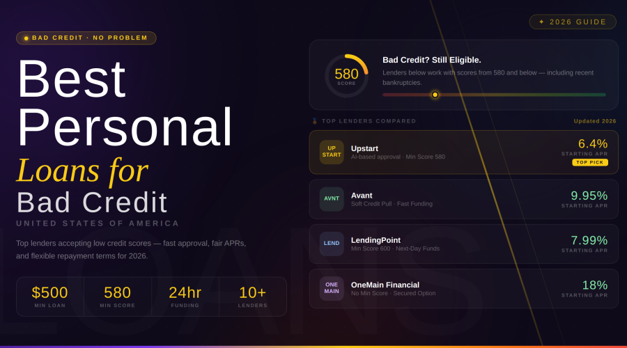 best personal loans for bad credit USA 2026