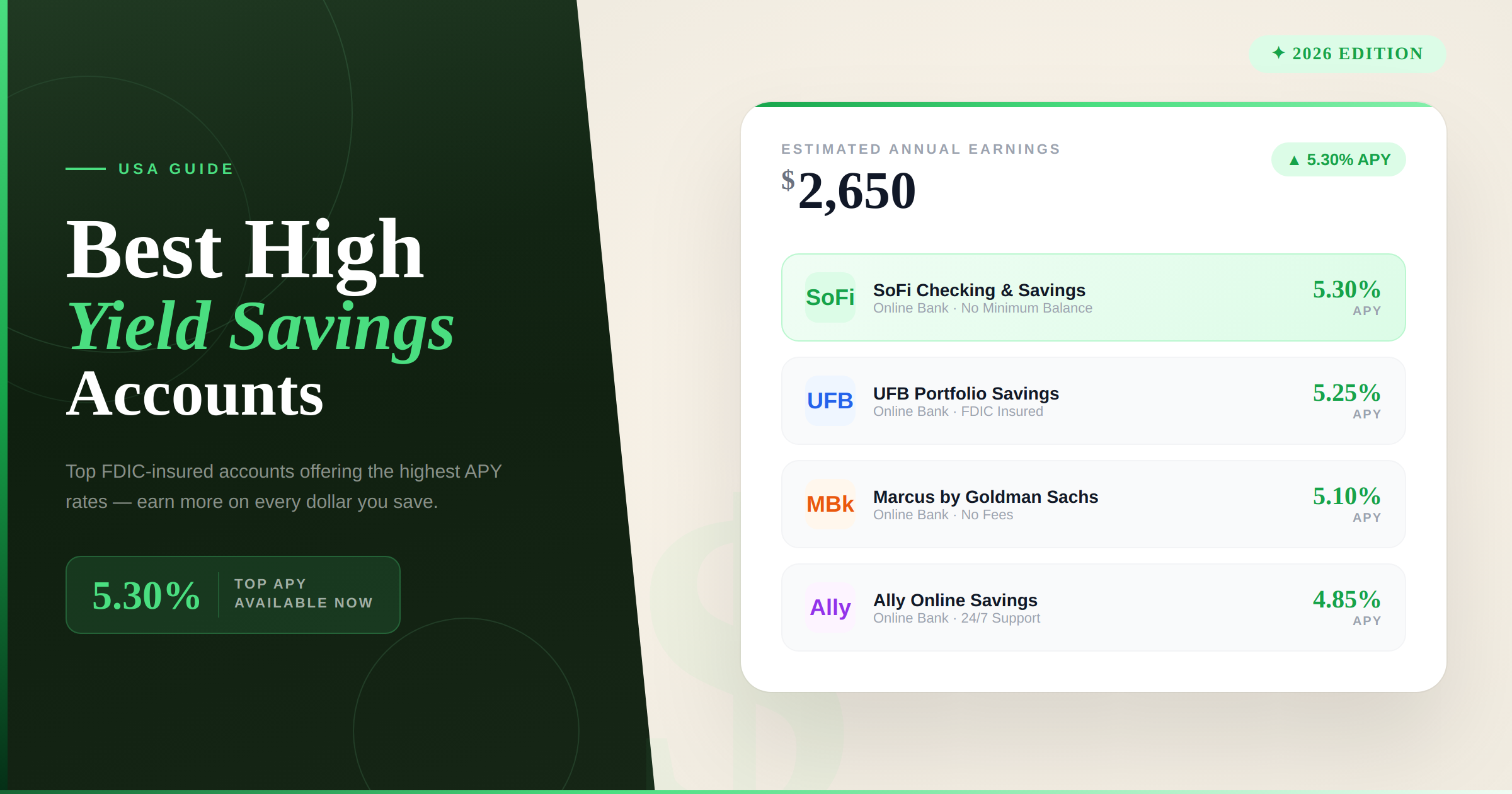 best-high-yield-savings-accounts-usa-2026